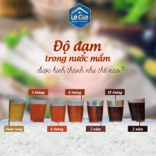 ĐỘ ĐẠM NÀO NÓI LÊN ĐẲNG CẤP CỦA NƯỚC MẮM?