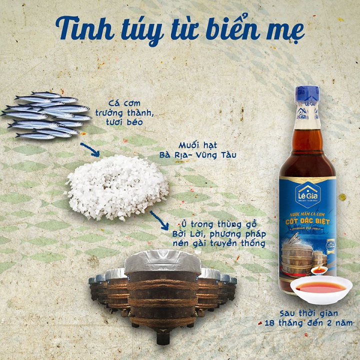 Nước mắm cốt – tinh túy từ biển mẹ thiên nhiên